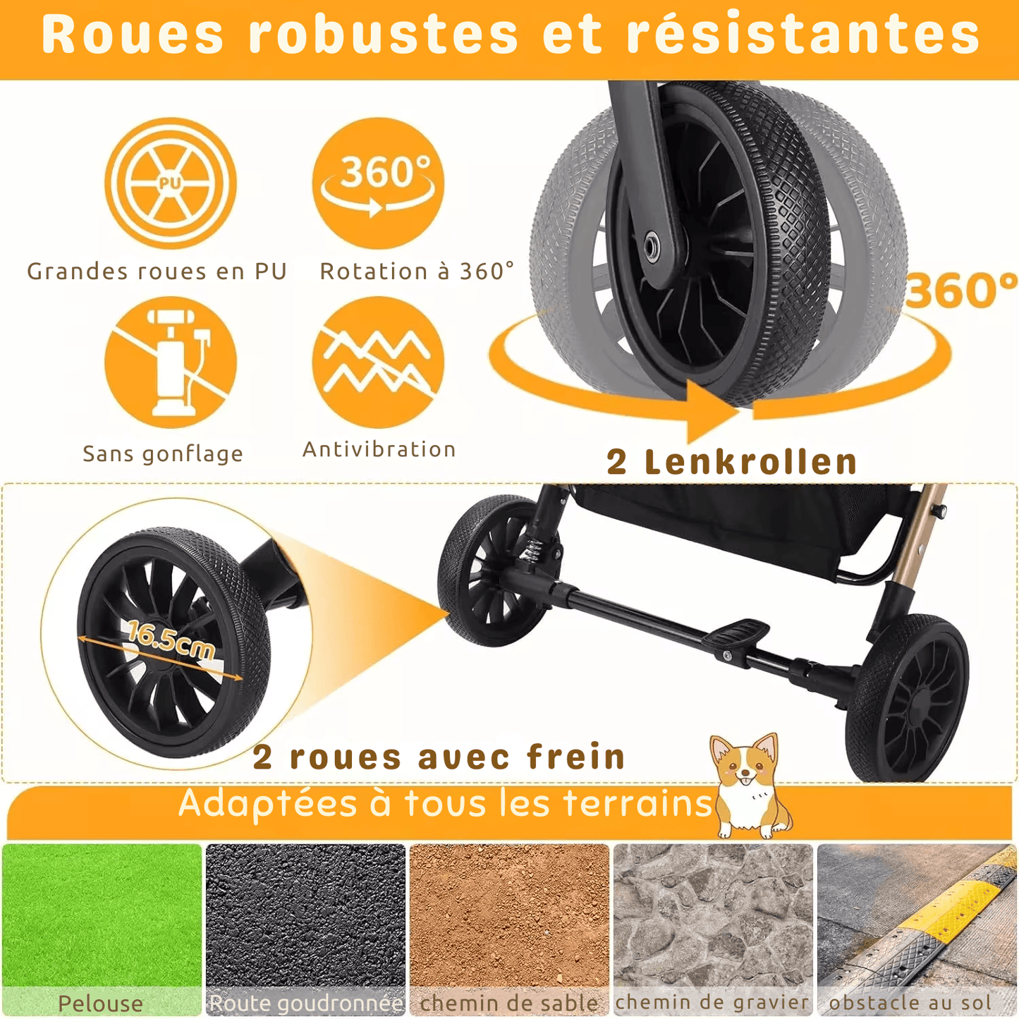 Poussette pour chien - Woofylife