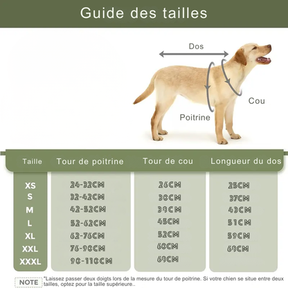 Manteau pour chien - Woofylife