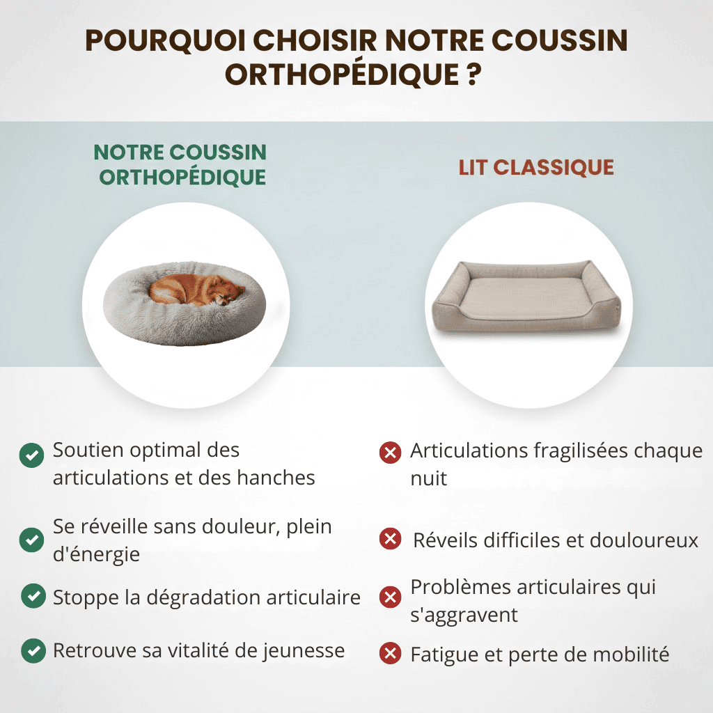 Coussin pour chien anti-stress - Woofylife