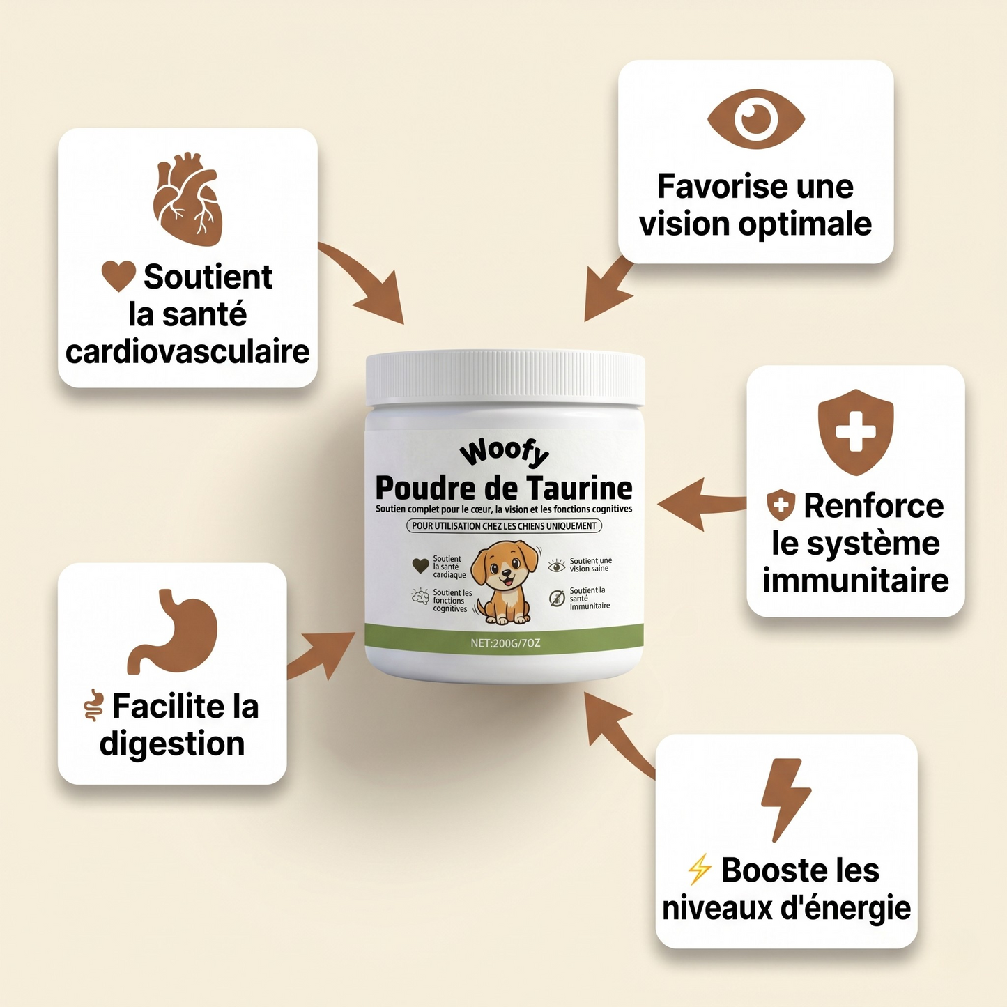 Stoppez le déclin de votre chien avec la taurine Woofy Life™