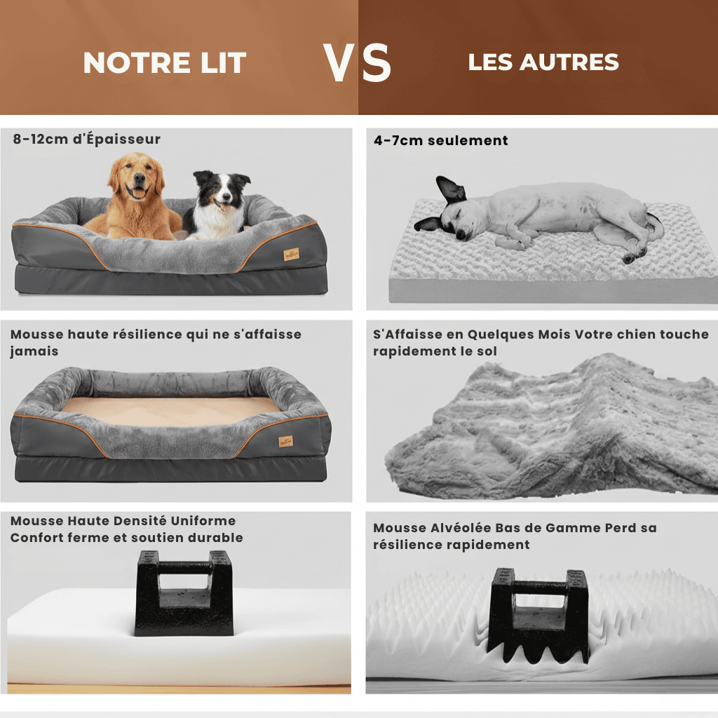 Panier pour chien orthopédique - woofylife
