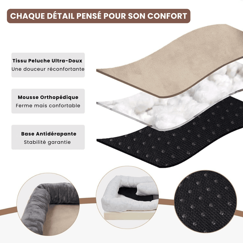 Panier pour chien orthopédique - woofylife