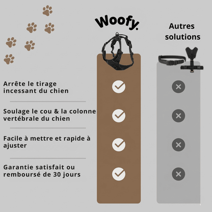 HARNAIS ANTI-TRACTION WOOFY LIFE