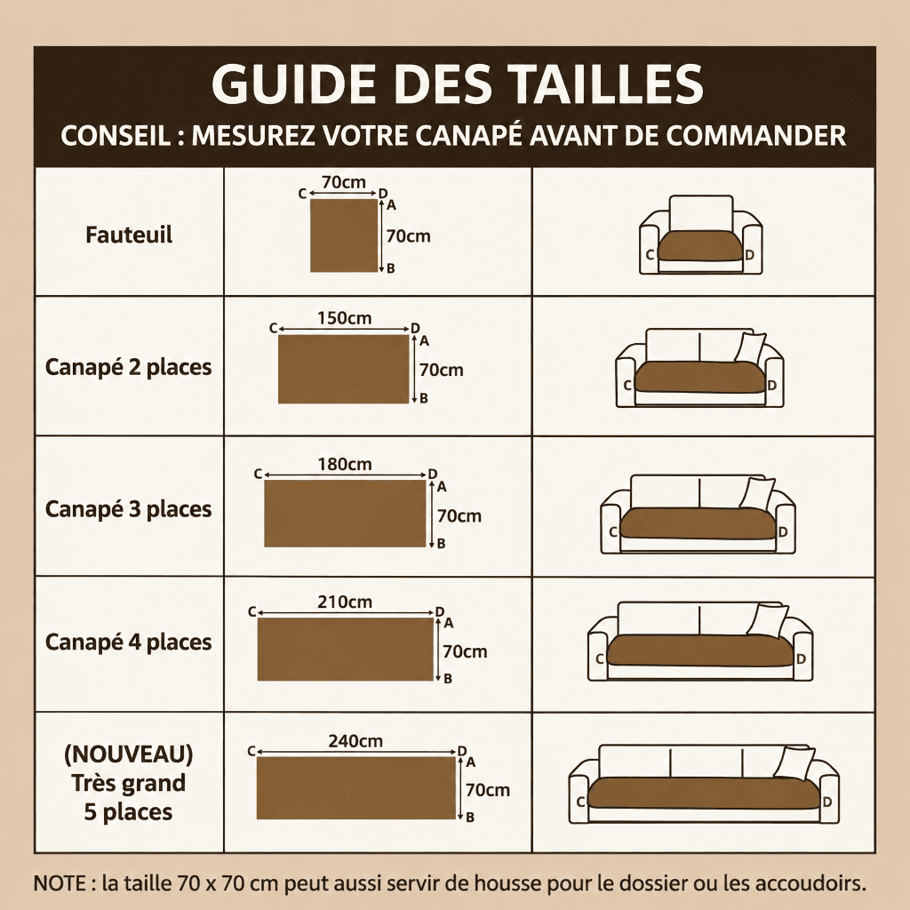 Woofy — Housse de canapé pour chien