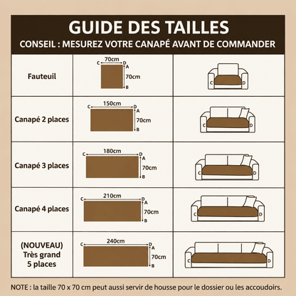 Woofy — Housse de canapé pour chien